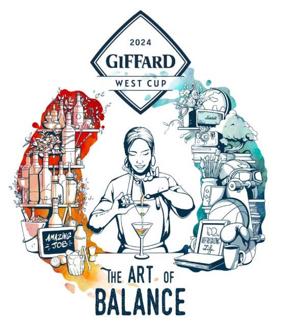 artofbalance